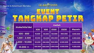 Borobudur Judi Slot Online Terpercaya No 1 Di Indonesia