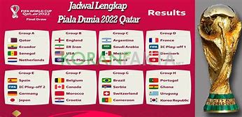 Grup Piala Dunia 2022 Qatar