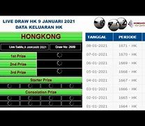 Live Draw Hk 6D Hari Ini Tercepat Hongkong Pools Wla